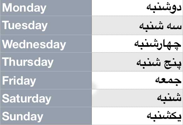 Persian days of the week