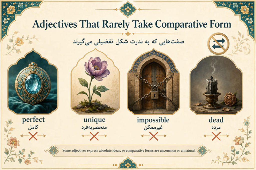 Unnatural Example Comparative and superlative in Persian